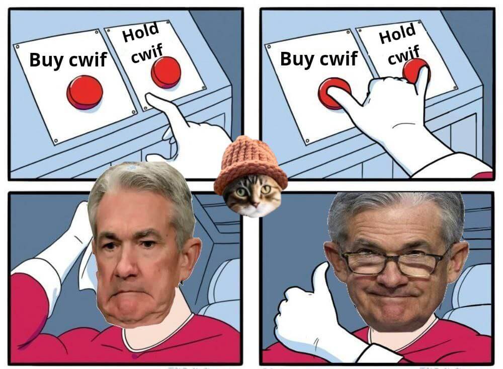 CatWifHat $CWIF - Solana Memecoin CatWifHat $CWIF - Solana Memecoin