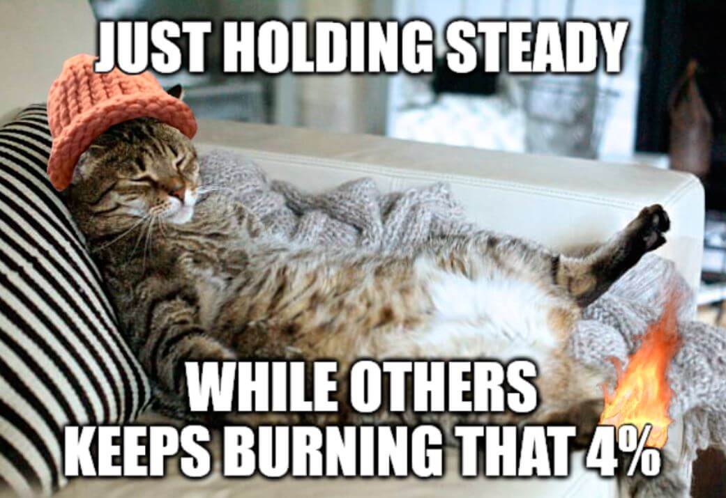 CatWifHat $CWIF - Solana Memecoin